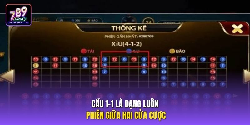 Cầu 1-1 là dạng luôn phiên giữa hai cửa cược
