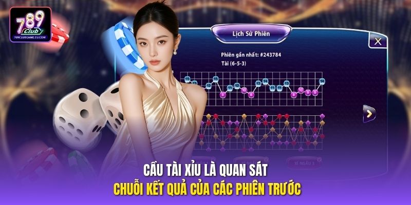 Cầu tài xỉu là quan sát chuỗi kết quả của các phiên trước